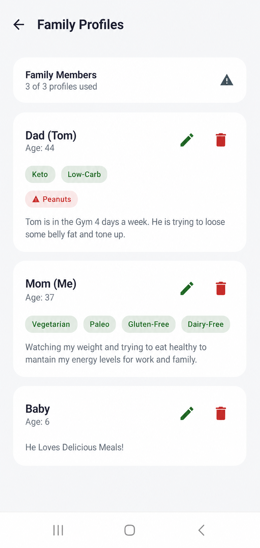 Family Profiles